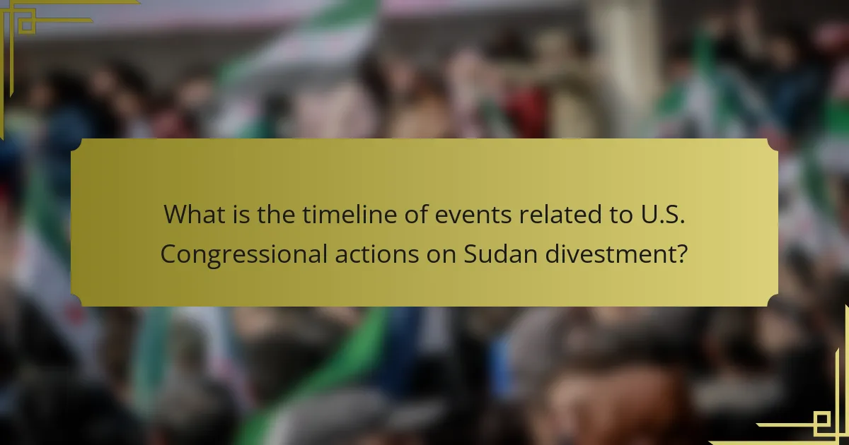 What is the timeline of events related to U.S. Congressional actions on Sudan divestment?